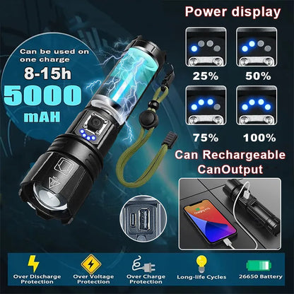 Most Powerful LED Flashlight