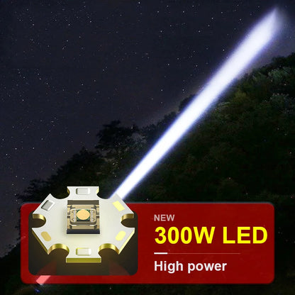 Most Powerful LED Flashlight